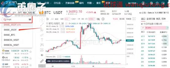 狗狗币怎么买?DOGE/狗狗币买入和交易教程 狗狗币怎么买?DOGE/狗狗币买入和交易教程