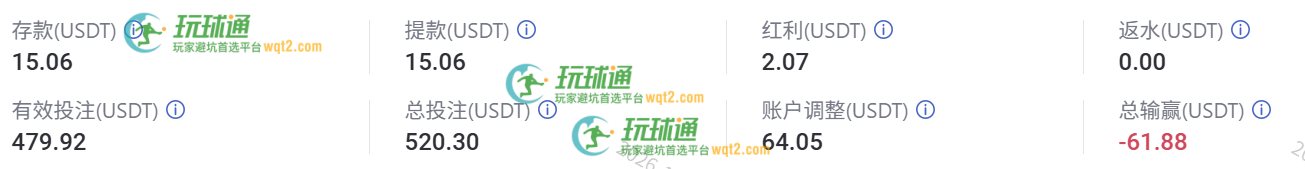 MK体育(MK)首存福利凭证截图